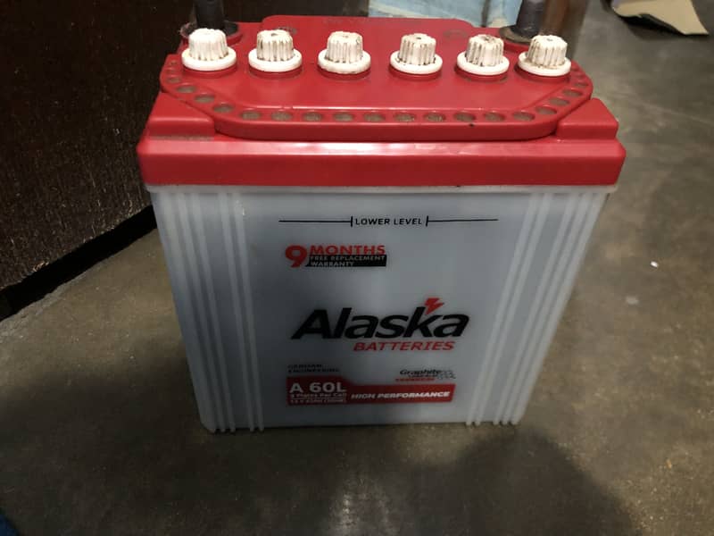 Alaska 0