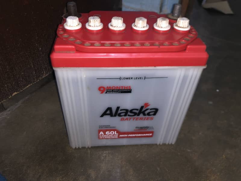 Alaska 1