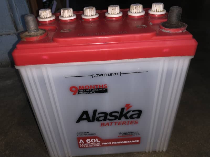 Alaska 4