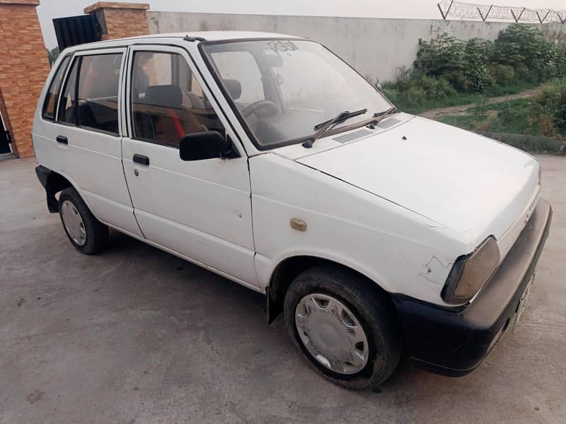 Mehran 2012 2