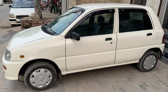 Daihatsu Cuore 2010