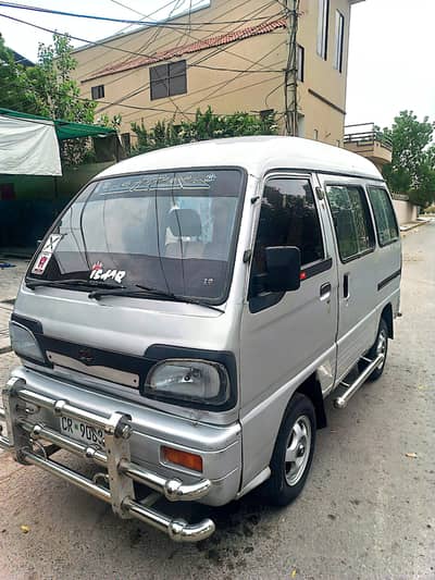 Changan Karvaan 2007