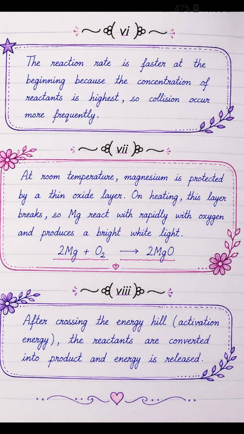 Assignment Writing / Content Writing 0