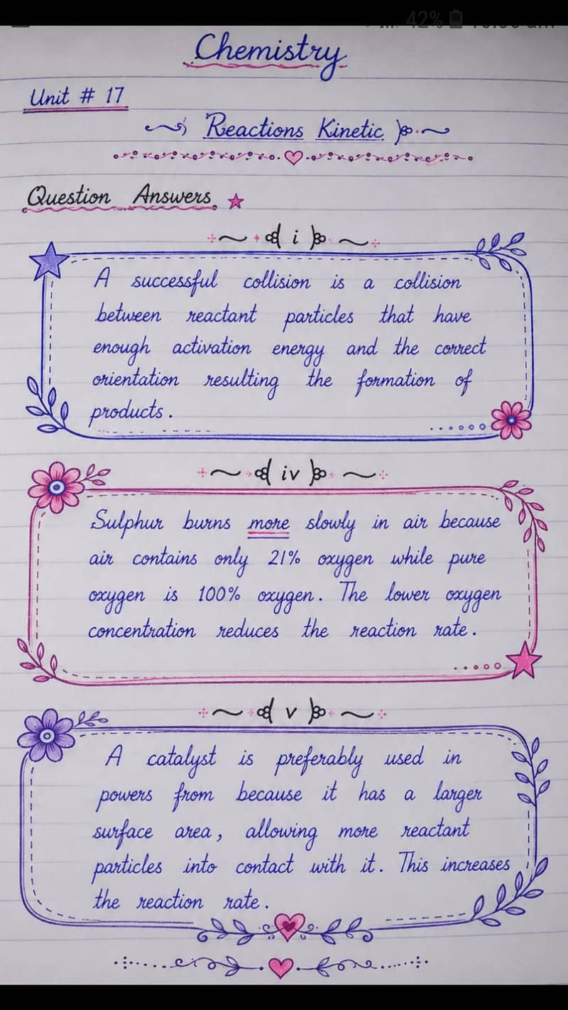 Assignment Writing / Content Writing 1