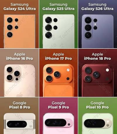 All Mobiles Available on Installments