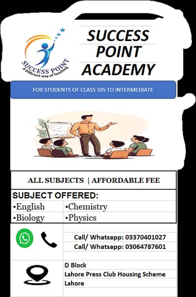 Tuition for science subjects lahore