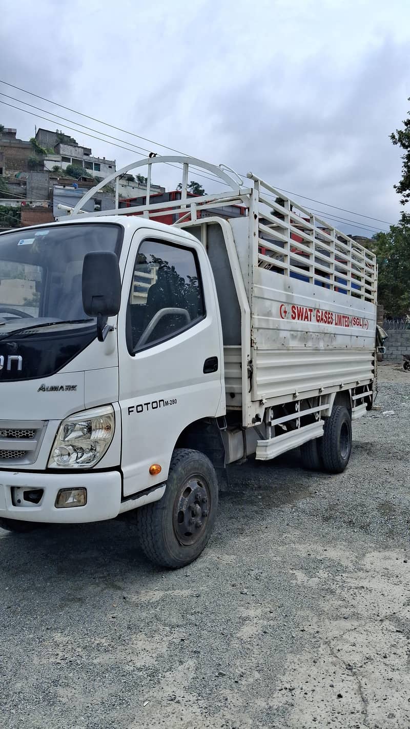 foton 0
