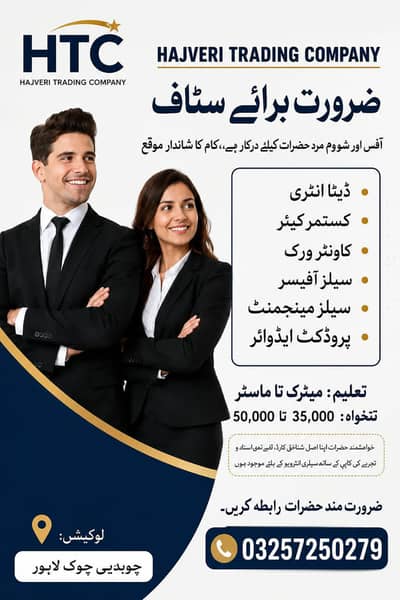 we are hiring male and female for online work