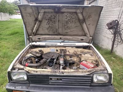 Fx 1985