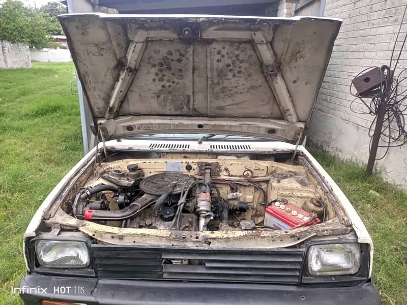 Fx 1985 0
