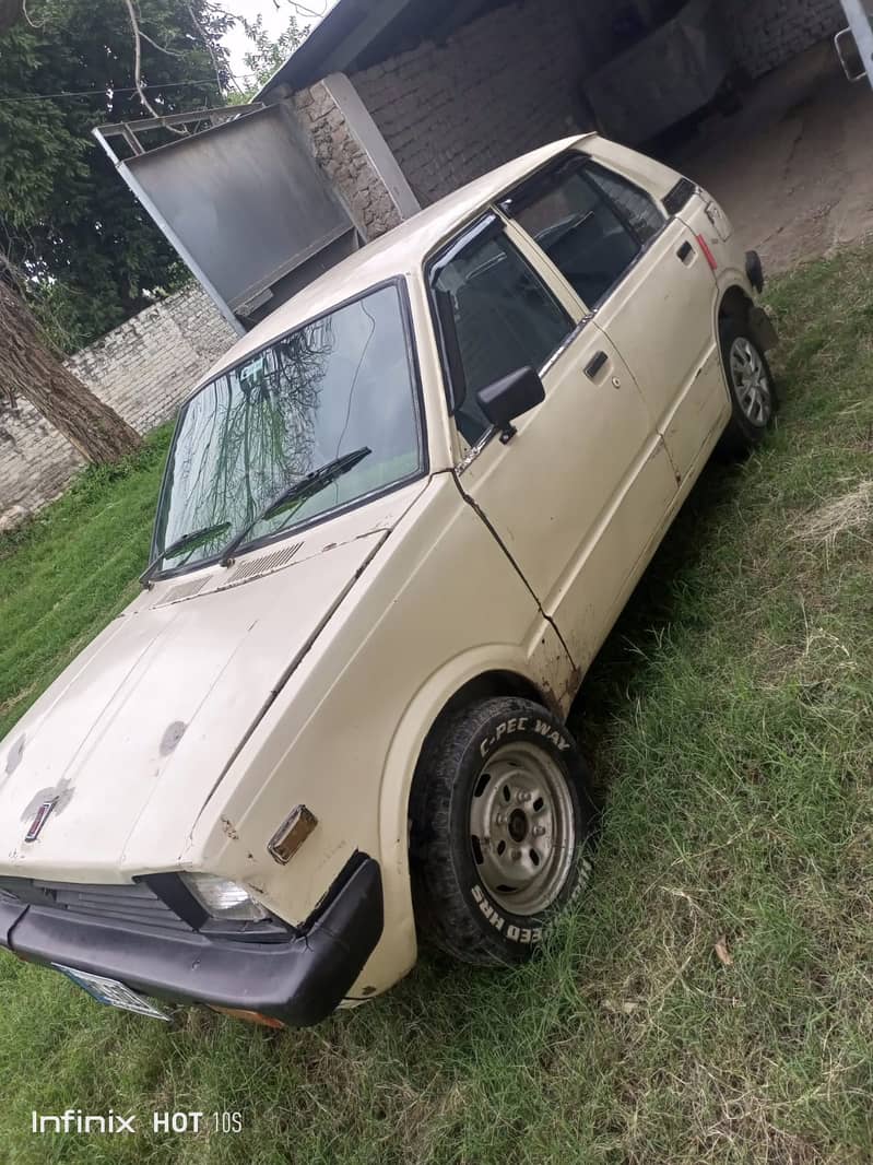 Fx 1985 4
