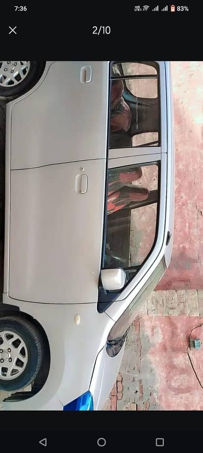 Suzuki Wagon R 2019