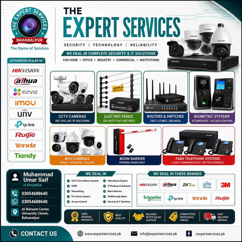 CCTV CAMERA INSTALLATION 0