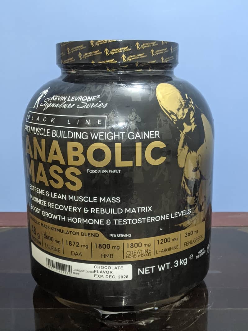anabolic 0