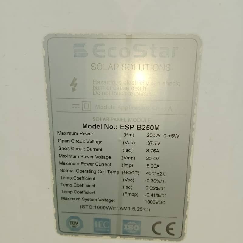 Solar panels 2
