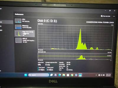 dell Laptop i7 8 gen