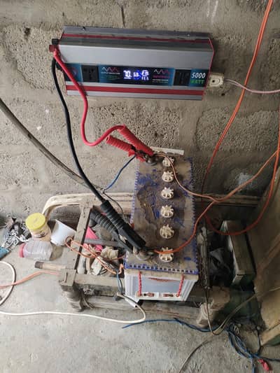 car power led inverter