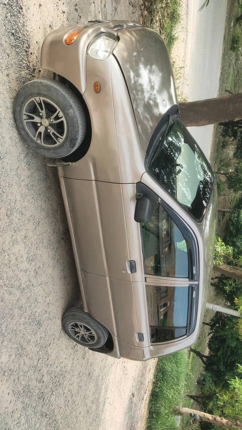 Coure 2008 Model 2