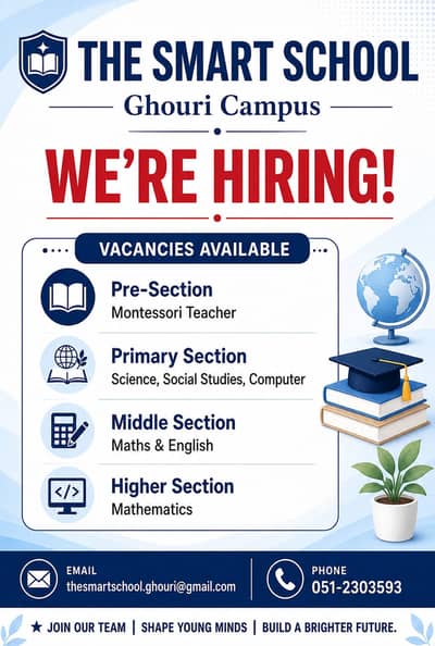 Staff Required