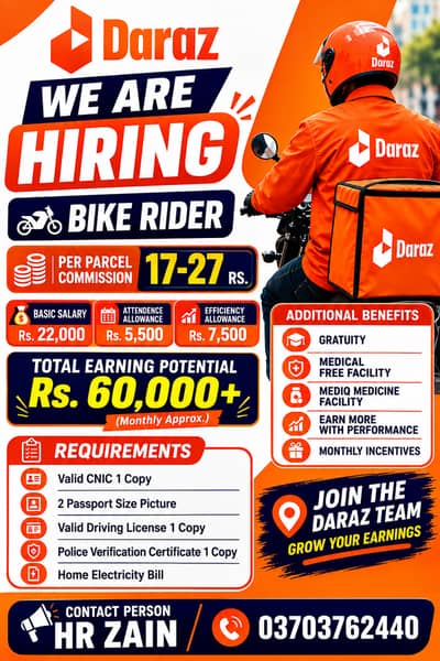 Hiring Bike Riders