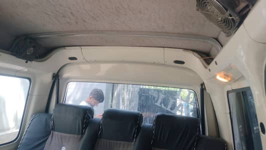 Daihatsu Hijet 2017