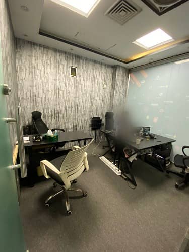 PRIVATE OFFICES SPACES FOR RENT