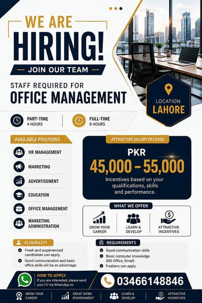 Jobs in Lahore