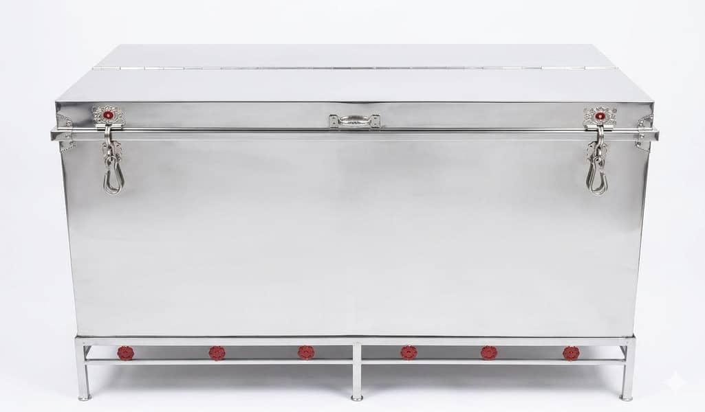 peti/trunk 0