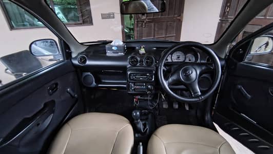 Hyundai Santro 2003