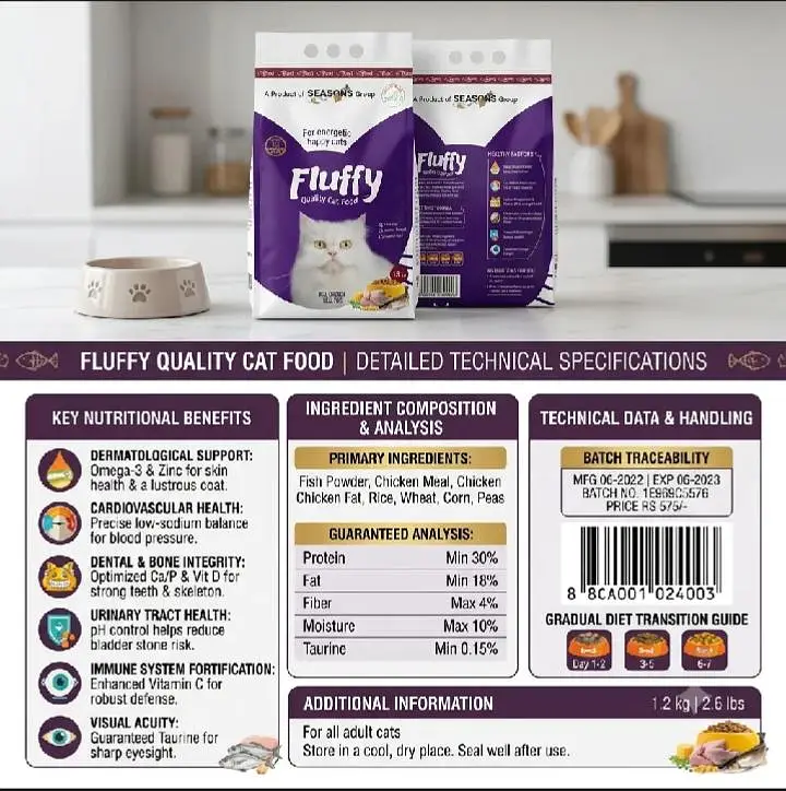 Fluffy Cat Food — photo 2