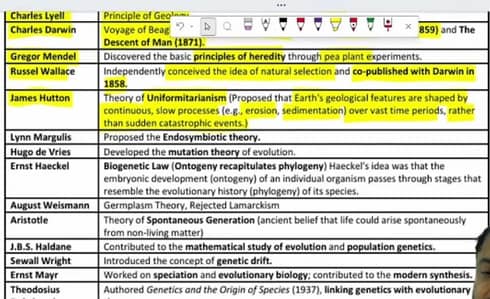 2026 post course