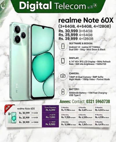 Realme all model available