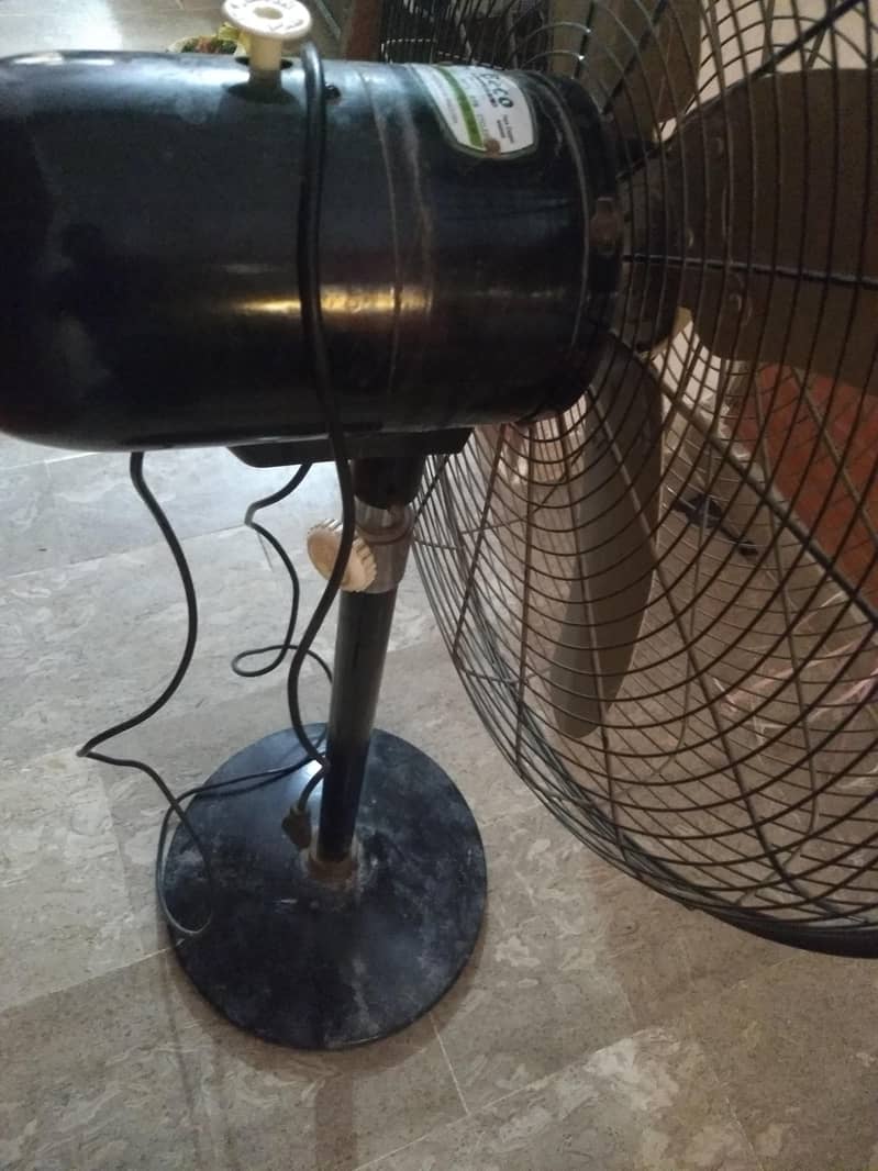Stand Fan 2
