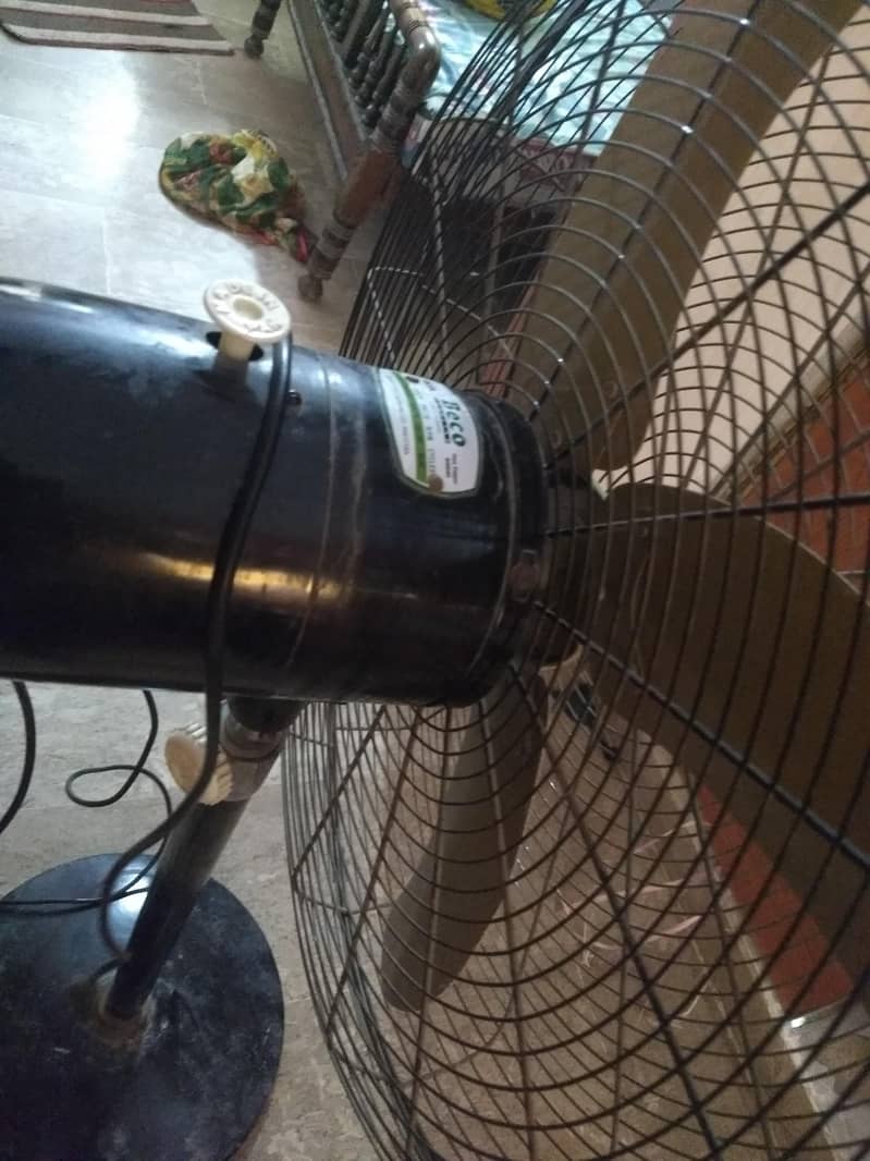 Stand Fan 3