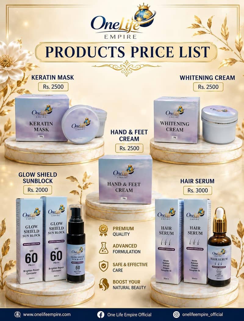 price for message 1