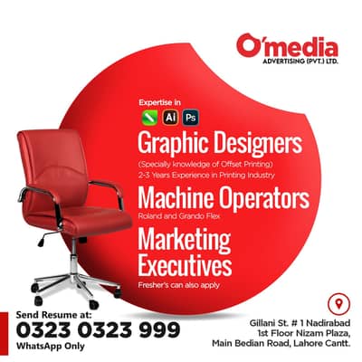 Office Staff Required