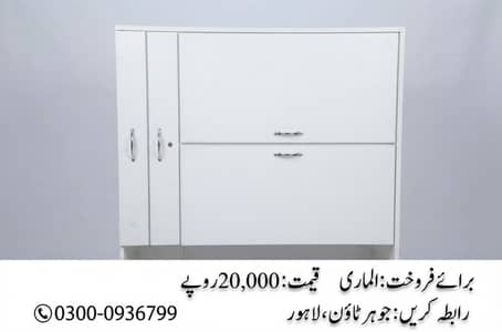 20000 ki hy achi hy