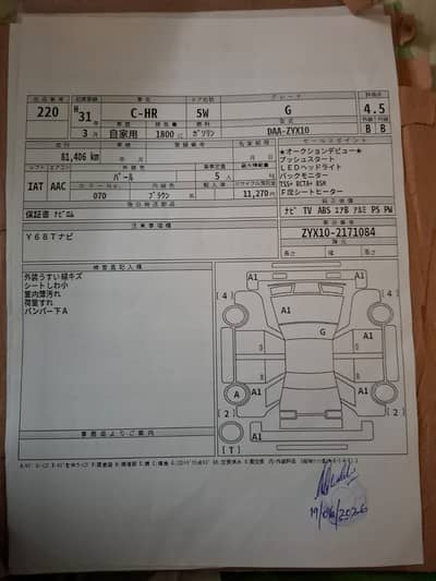 Toyota C-HR 2019