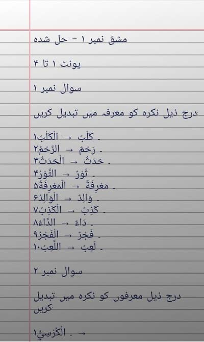 AIOU spring assignments