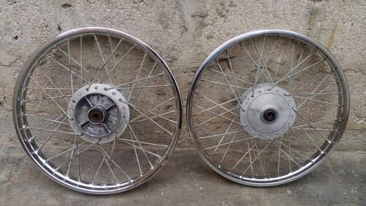 Honda 2021 ki rim 03073930712