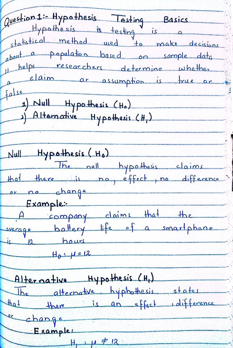 CUSIT Spring Assignments 2