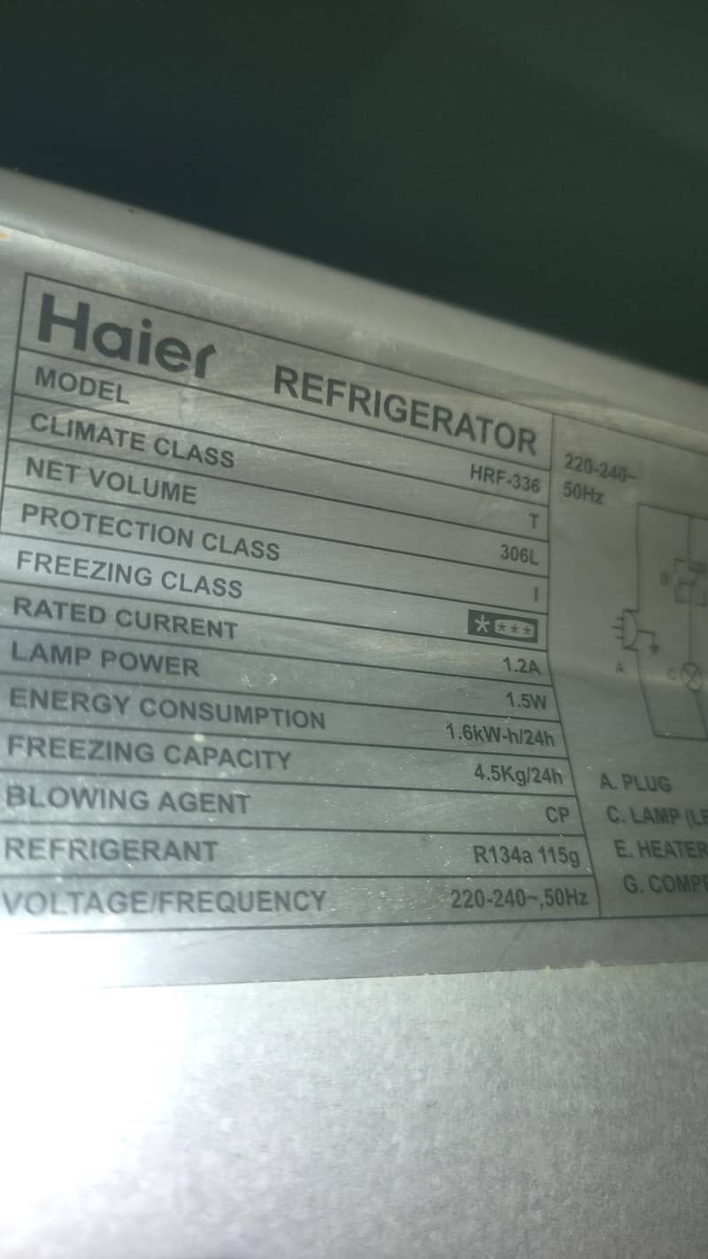 Haier 0