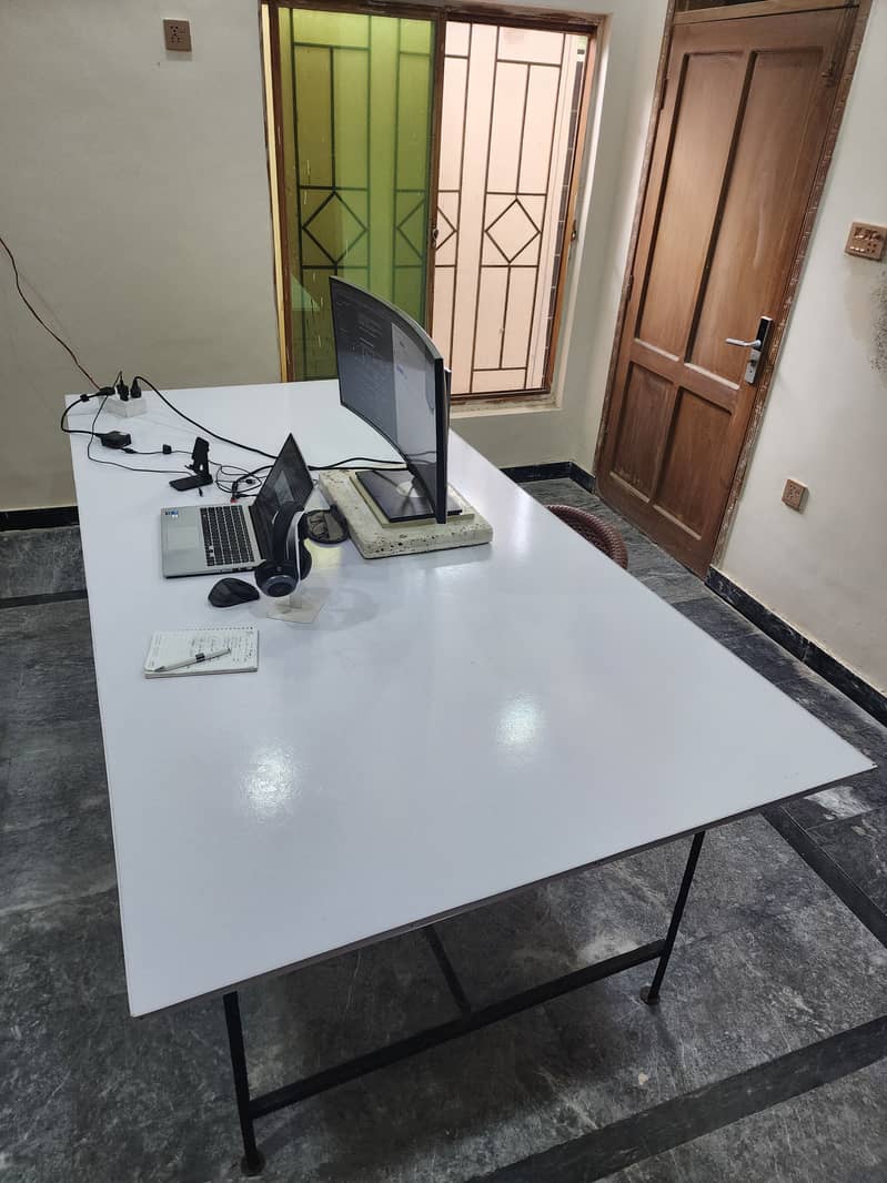 Full size table 0