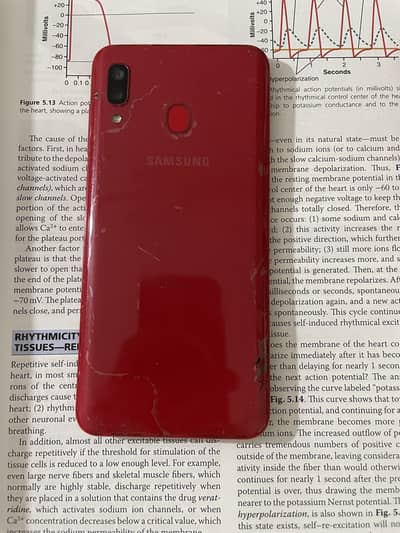Samsung Mobile A20