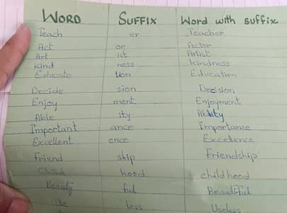 neat hand writting assignment 1 to 12