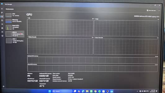 HP OMEN 16, RTX 4060, i5 13th Gen, 240 hz ips , 16gb ddr5