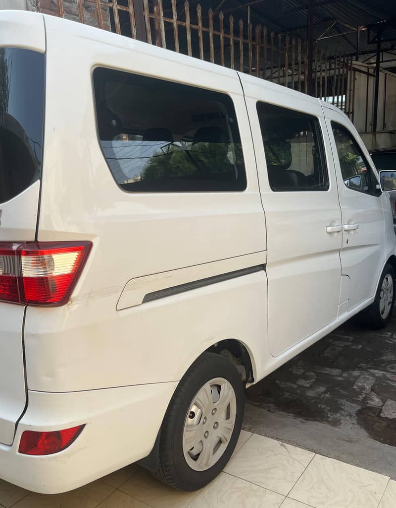 changan karvaan plus 0