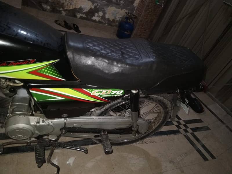 Cd70 2019 5