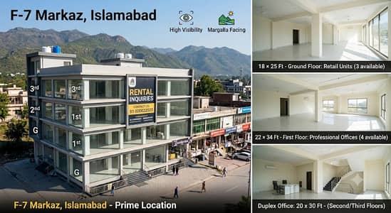 GOOD FIND Premium Commercial Unit for Rent | F-7 Markaz, Islamabad Complete Commercial Unit Approx. 2,370 Sq. Ft. Covered Area Prime Location: F-7 Markaz, Islamabad Margalla Facing | High Visibility | Premium Commercial Address