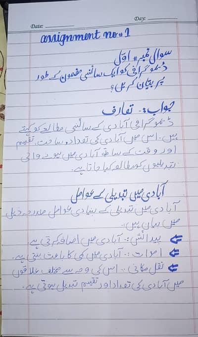 AIOU spring assignments